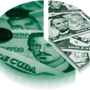Dolarización parcial